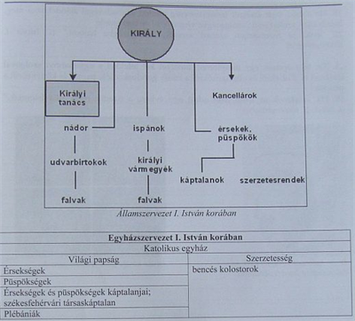 tori_16_feladat2